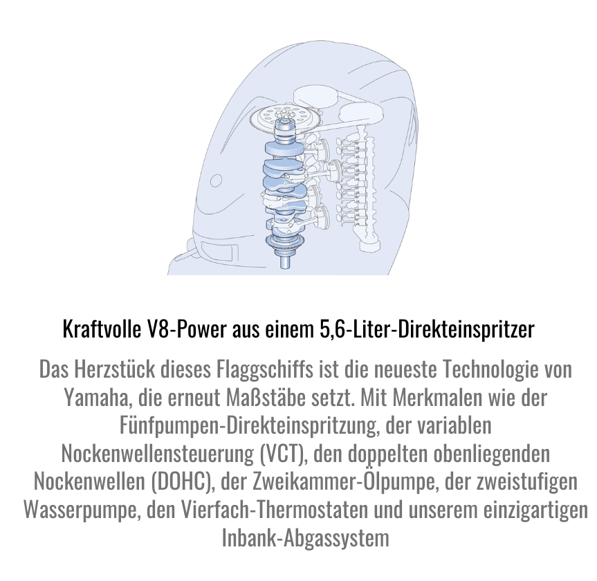 Herausragend in Bezug auf Leistung, Drehmoment und Kontrolle (1)