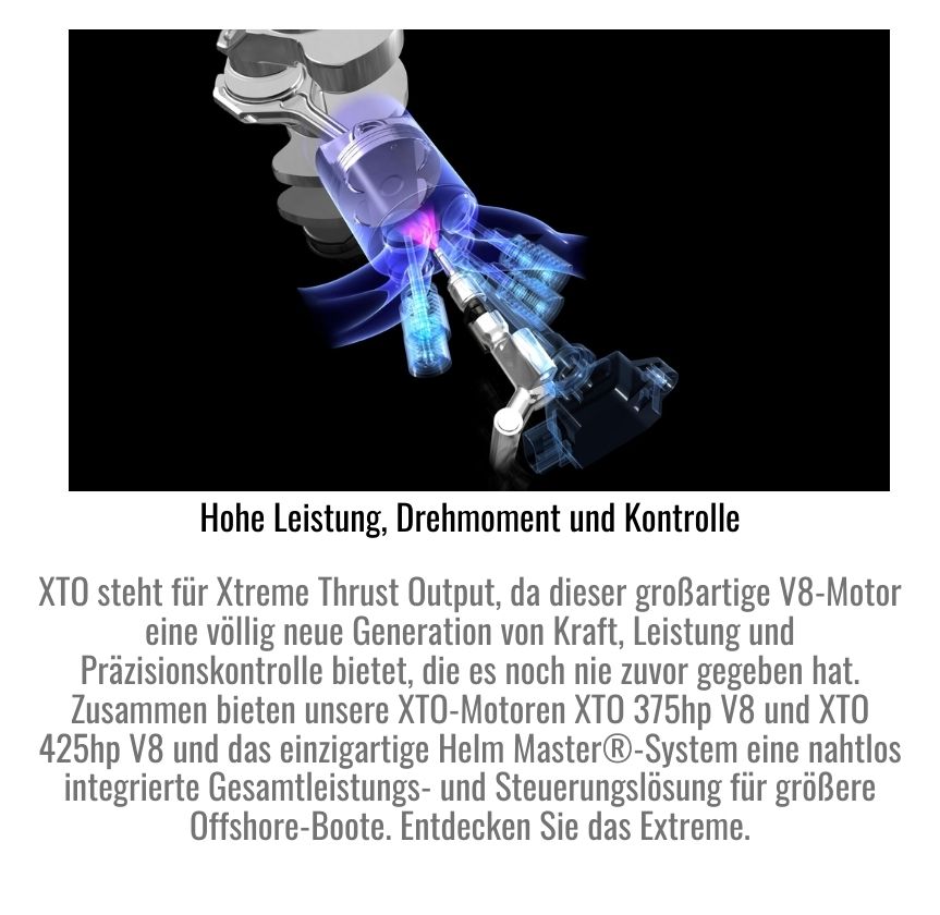 Hohe Leistung, Drehmoment und Kontrolle