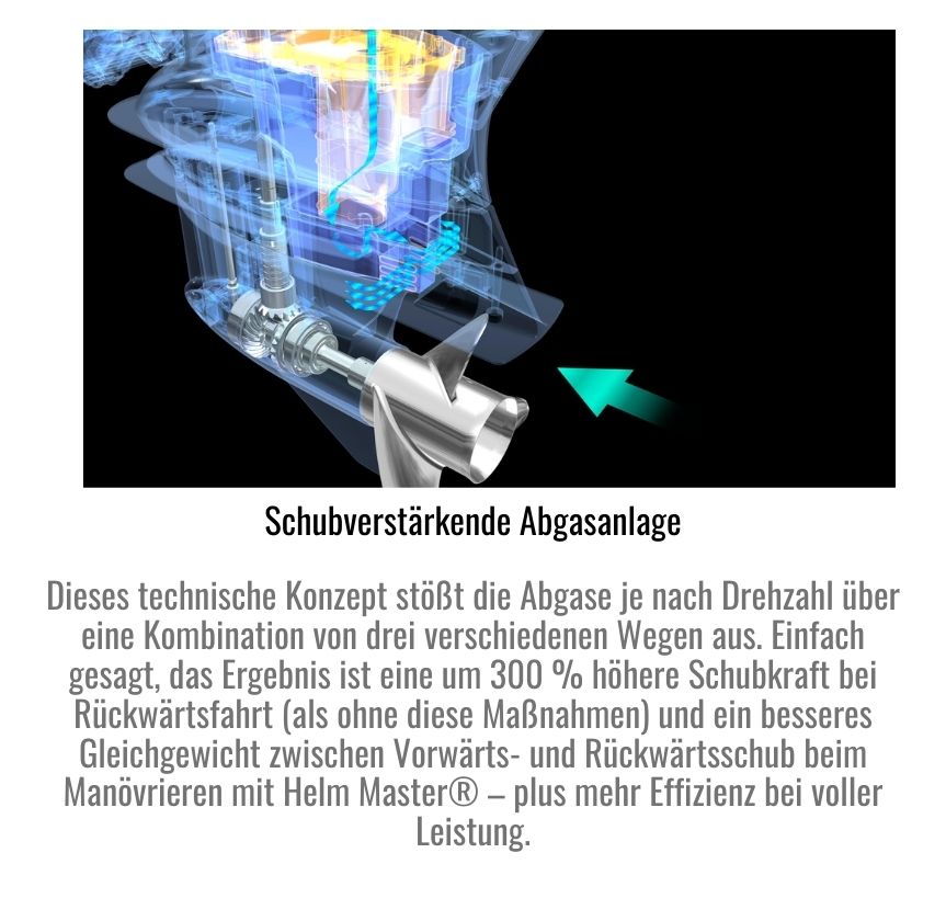 Schubverstärkende Abgasanlage