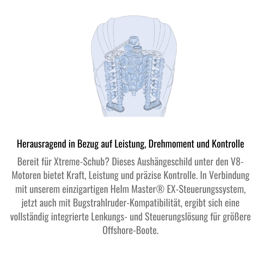 Herausragend in Bezug auf Leistung, Drehmoment und Kontrolle